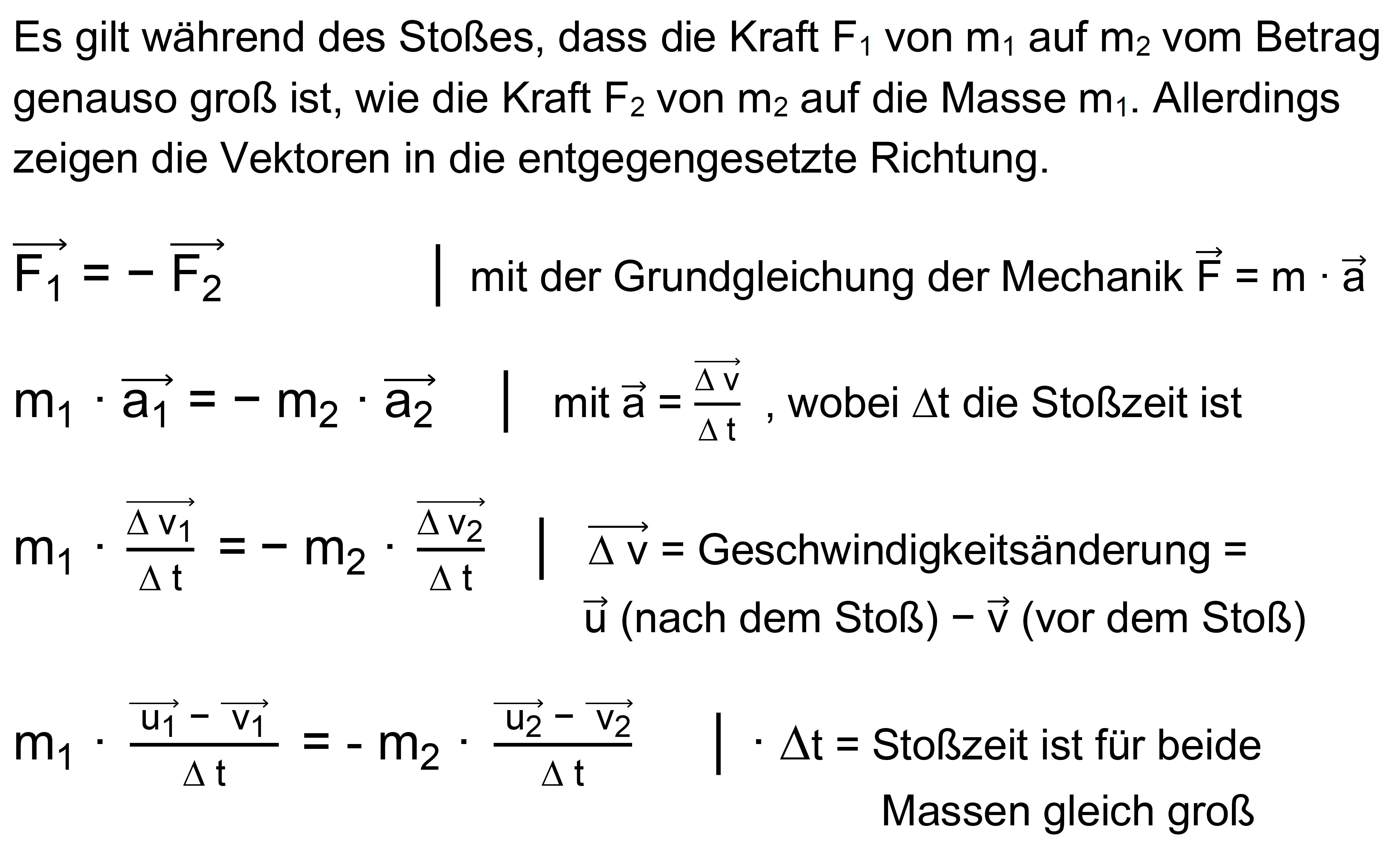 Wir setzen an mit dem 3.ten Axiom von Newton. Es ergibt sich also (auf die